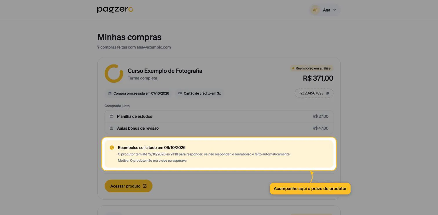 Card da compra com a faixa Reembolso solicitado e o prazo do produtor destacados